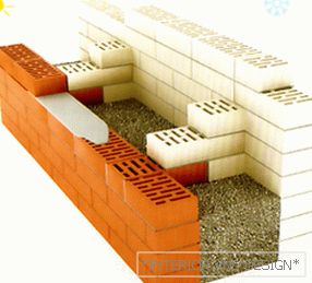 Технология на тухлени зидани стени