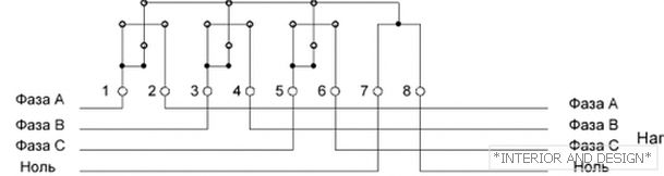 Схема на свързване за измервател на директна връзка