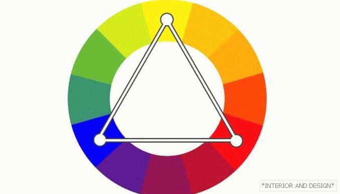 Комбинацията от цветове (триада) 1