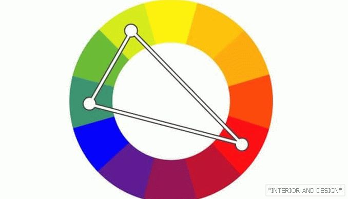Комбинацията от цветове (триада) 2